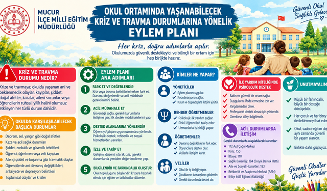 Mucur’da Kriz ve Travma Durumlarına Yönelik Eylem Planı Hazırlandı