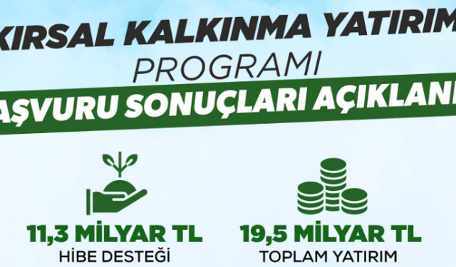 Kırşehir’de KKYP Başvuru Sonuçları Açıklandı