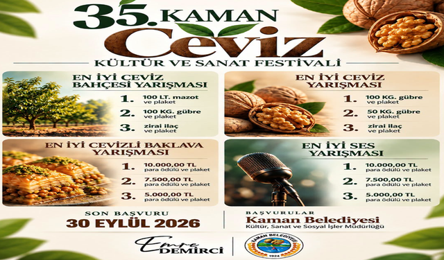 Kaman’da Festival Yarışmaları İçin Başvurular Sürüyor