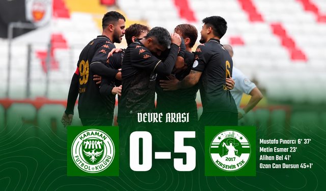 Kırşehirspor Deplasmanda Farka Koşuyor: İlk Yarıda 5 Gol