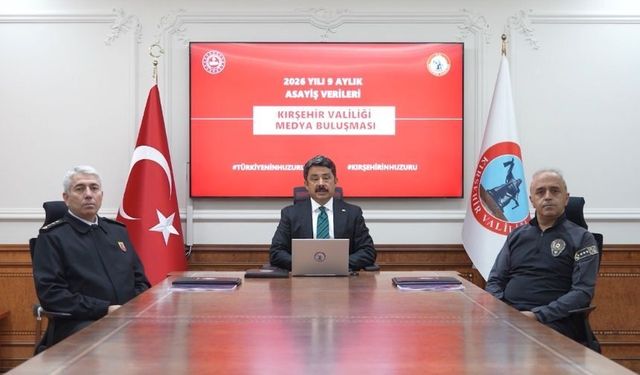 2 Suç Çetesi Çökertildi, 377 Hükümlü Yakalandı