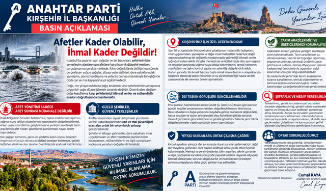 Cemal Kaya’dan Kırşehir İçin Taşkın Uyarısı