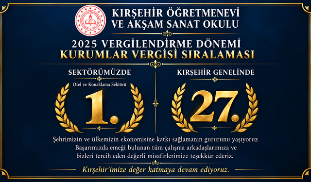 Kırşehir Öğretmenevi Vergi Sıralamasında Sektör Birincisi