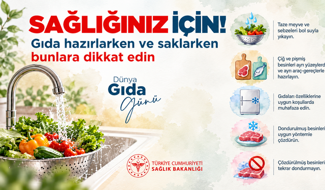 Kırşehir İl Sağlık Müdürlüğünden Gıda Güvenliği Uyarısı