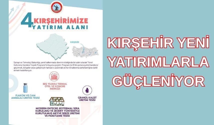 Vali Demiryürek Duyurdu: Yerel Kalkınma Hamlesi Başlıyor
