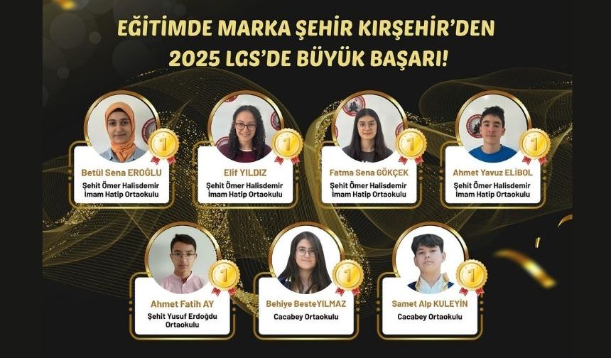 Kırşehir LGS’de Türkiye Birincileri Çıkardı!