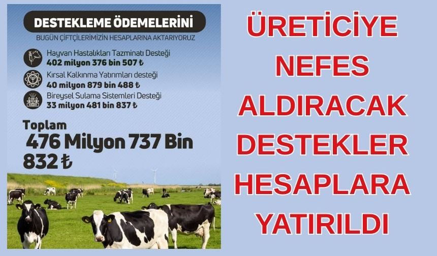 Çiftçilere 476 Milyon Liralık Destek Ödemesi