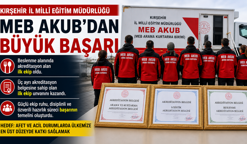 Kırşehir MEB AKUB, beslenme alanında bir ilke imza attı