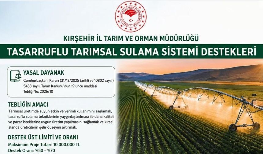 Tarımda Su Tasarrufu İçin Dev Destek
