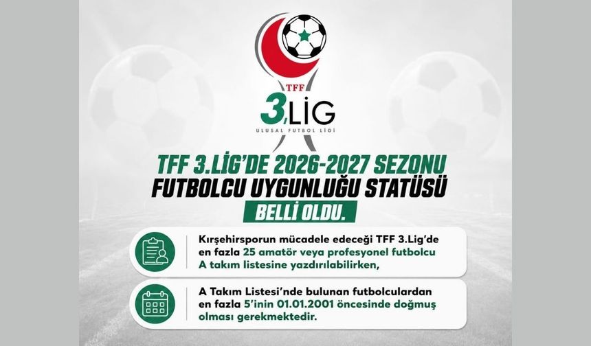 Kırşehirspor’da Yeni Sezon Alarmı: TFF’den Kritik Yaş Sınırı