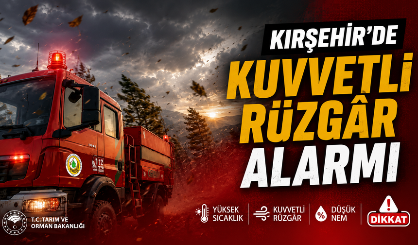Kırşehir'de Kuvvetli Rüzgâr Alarmı
