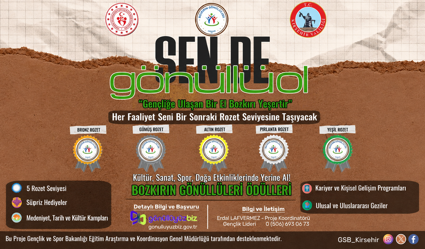 Kırşehir’de Gençlere “Bozkırın Gönüllüleri” Çağrısı