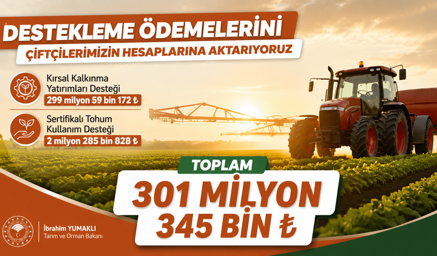 301 Milyon TL Çiftçinin Hesabında