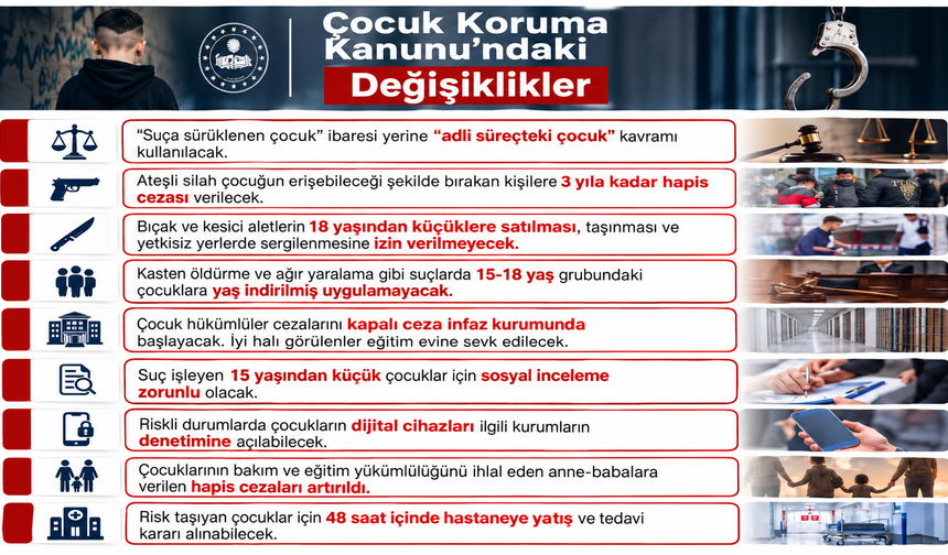 Kırşehir’de Çocuk Koruma Kanunu’nda Yeni Dönem