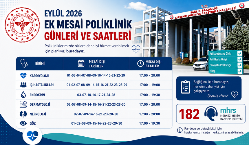 Kırşehir’de 6 Branşta Mesai Dışı Muayene