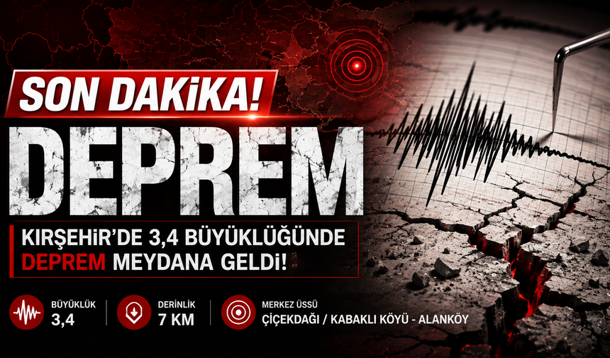 Çicekdağında 3,4 Büyüklüğünde Deprem