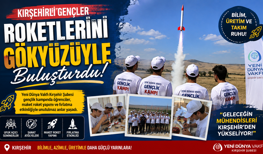 Kırşehirli Gençler Roketlerini Gökyüzüyle Buluşturdu