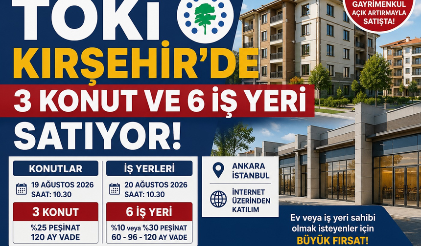 TOKİ Kırşehir’de 3 Konut ve 6 İş Yerini Satışa Çıkarıyor