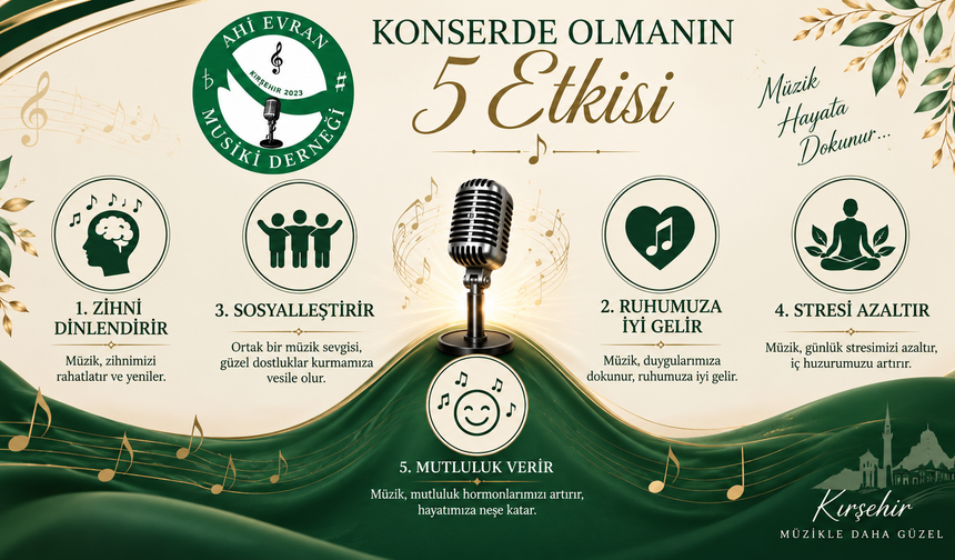 Müziğin 5 güçlü etkisi Kırşehir’de dikkat çekiyor