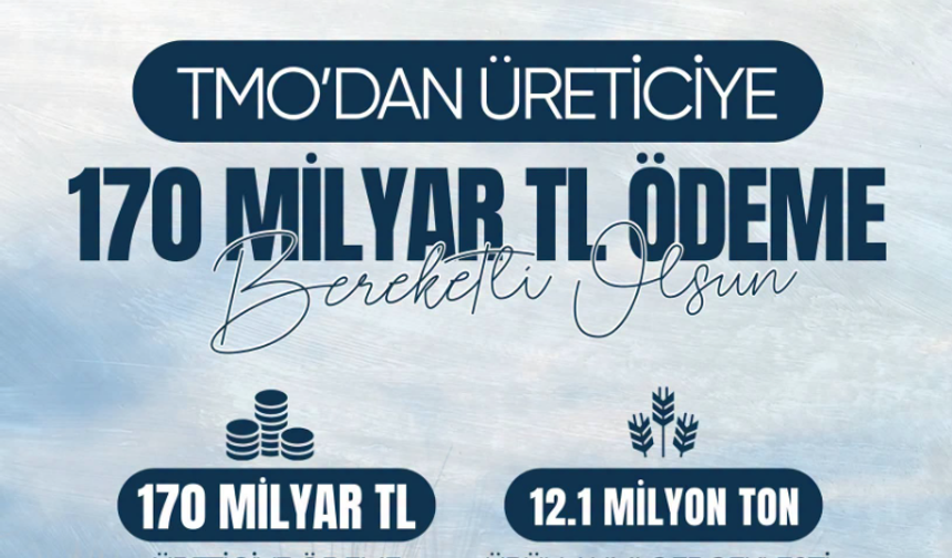 Kırşehirli Üreticileri İlgilendiren 170 Milyar TL’lik Ödeme