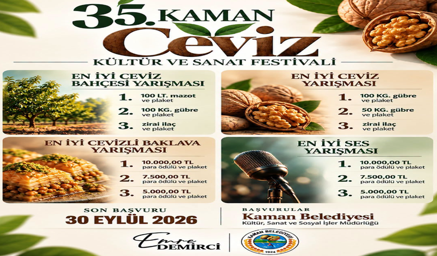 Kaman’da Festival Yarışmaları İçin Başvurular Sürüyor