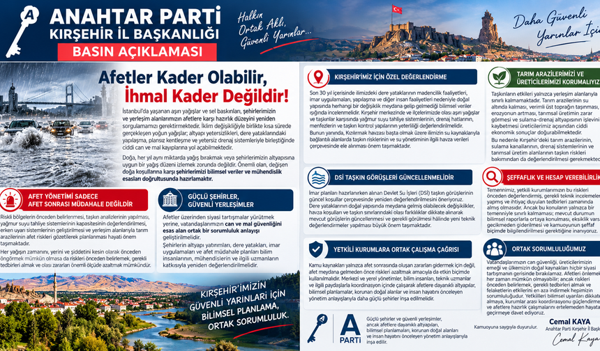 Cemal Kaya’dan Kırşehir İçin Taşkın Uyarısı