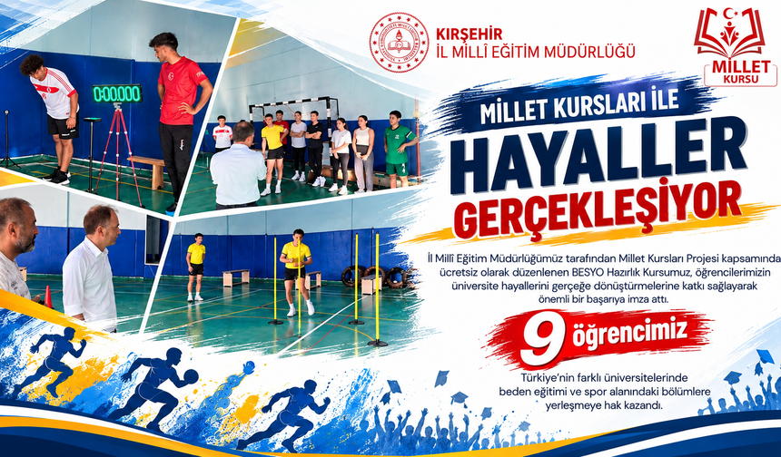 Kırşehir’de BESYO Hazırlık Kursundan Büyük Başarı