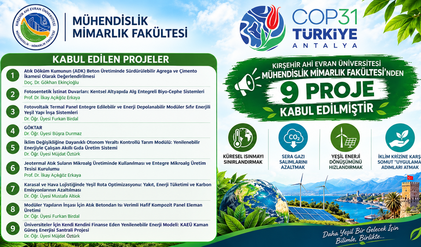 KAEÜ’nün 9 Projesi COP31 Kapsamında Kabul Edildi