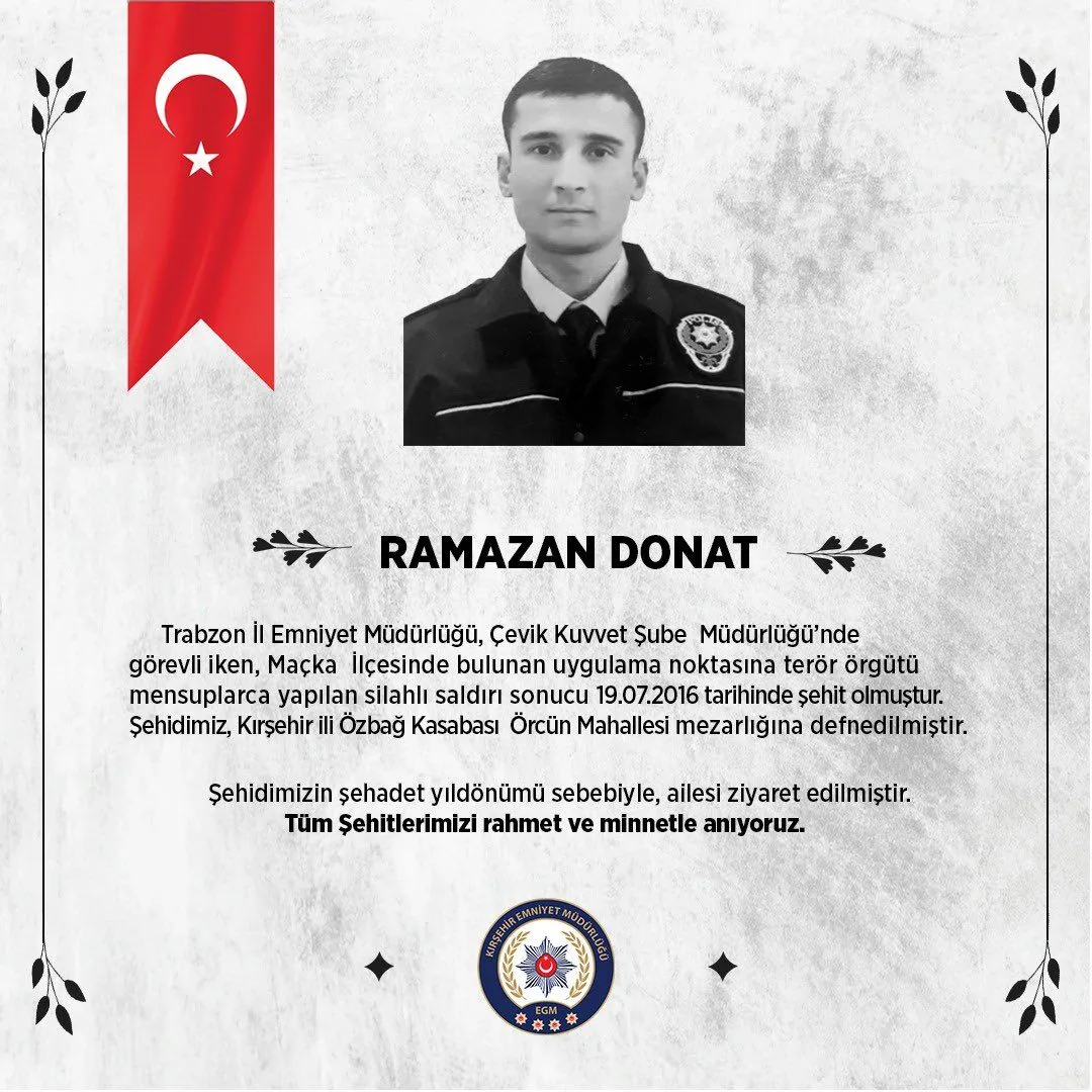 Ramazan Donat