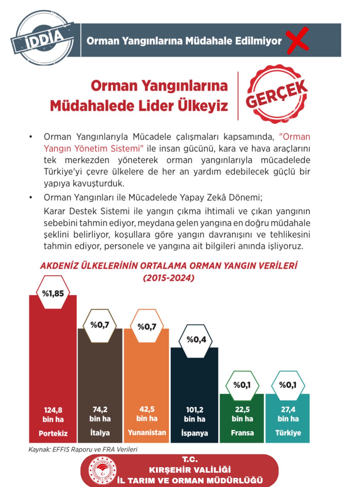 Yangın1-3
