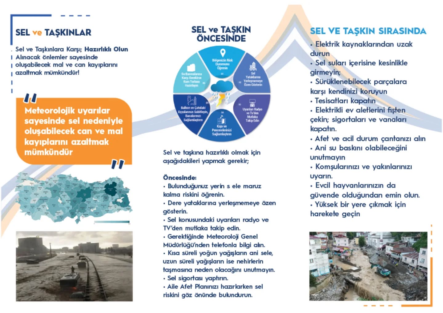 Afad Sel