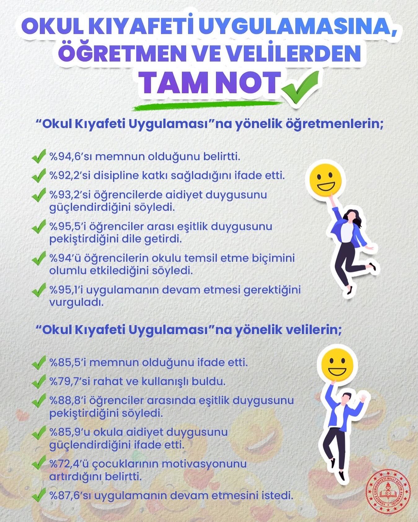 Okul Kıyafet