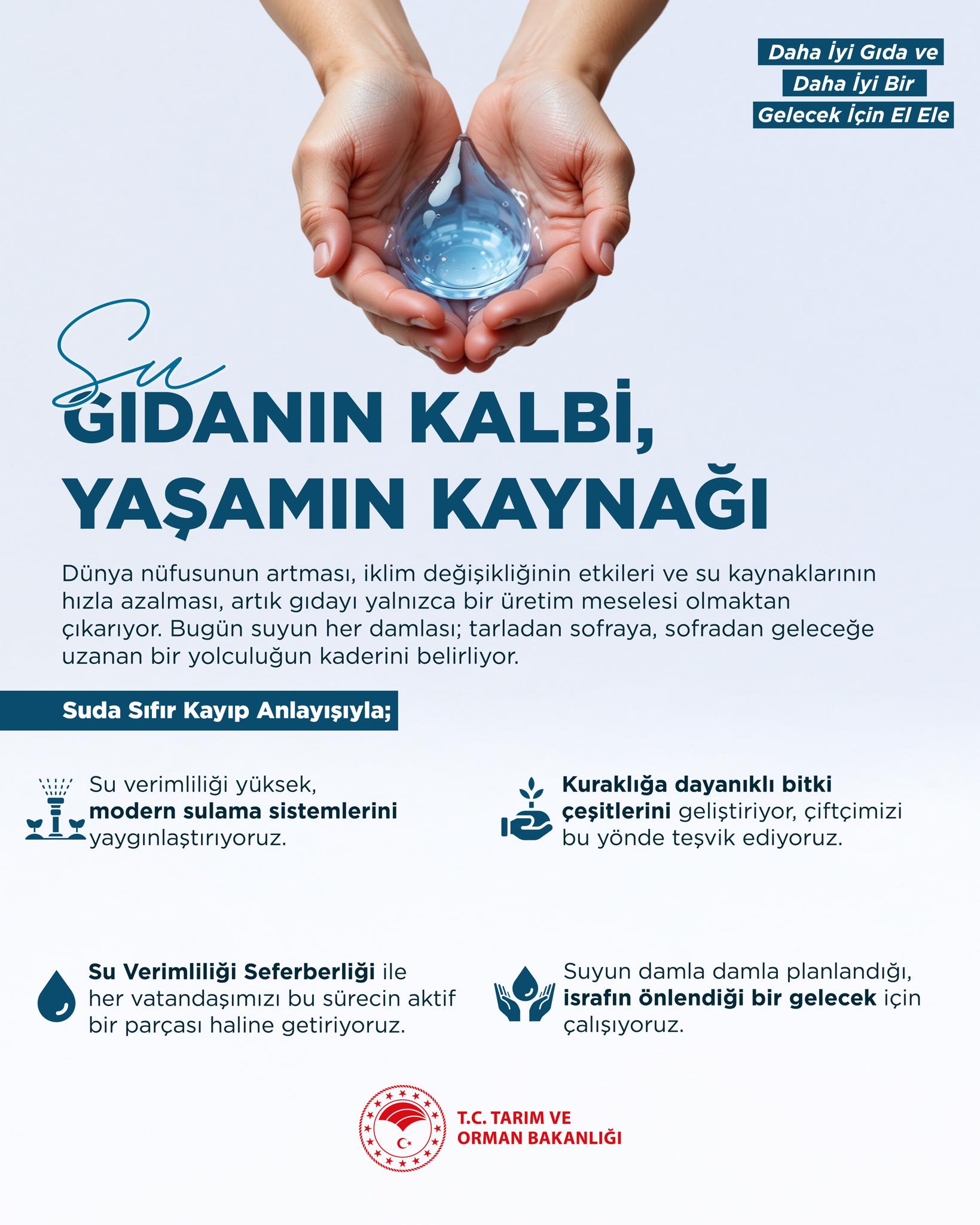 Tarım Su
