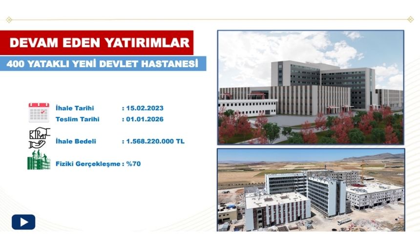 400 Yataklı Hastane Devam Eden