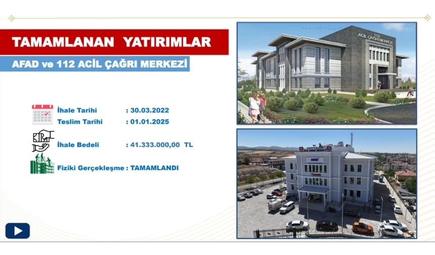 Afad 112 Acil Çagrı (Tamamlanan)