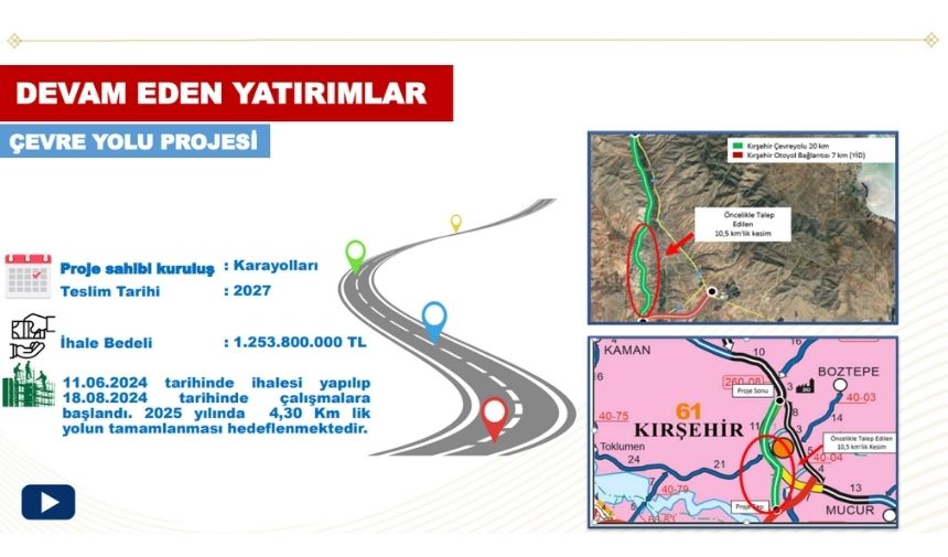 Çevreyolu Projesi Devam Eden