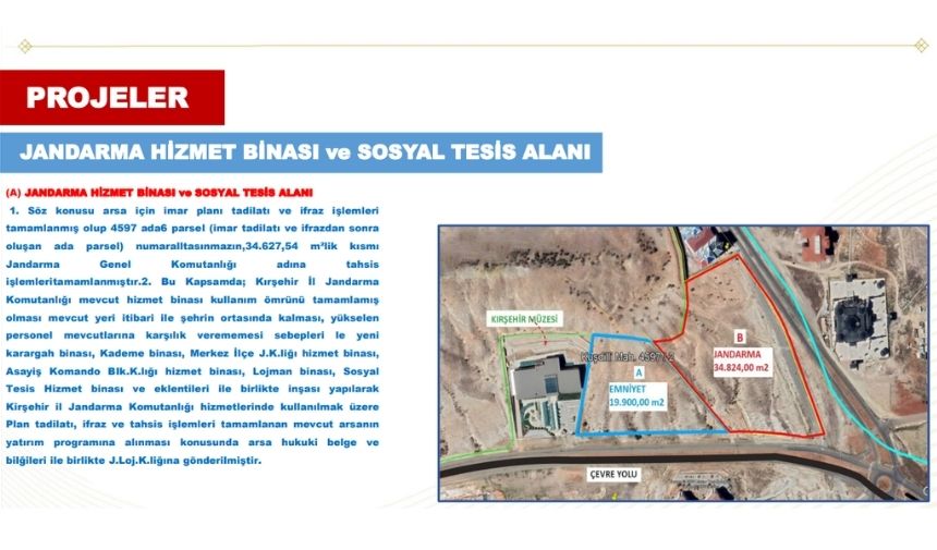 Jan. Hizm. Binası Ve Sos. Tes. Alan Proje