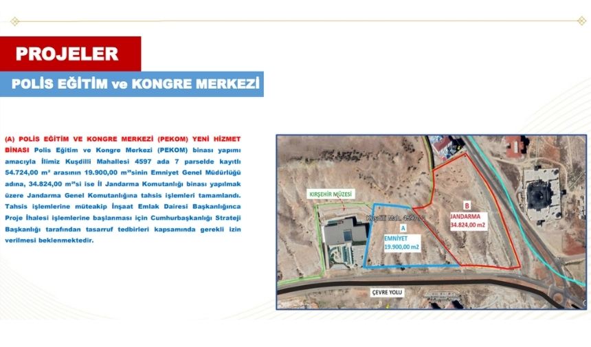 Polis Eğitim Ve Kongre Proje