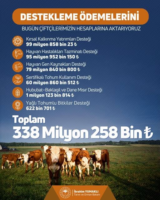 Tarım Destek Ödeme