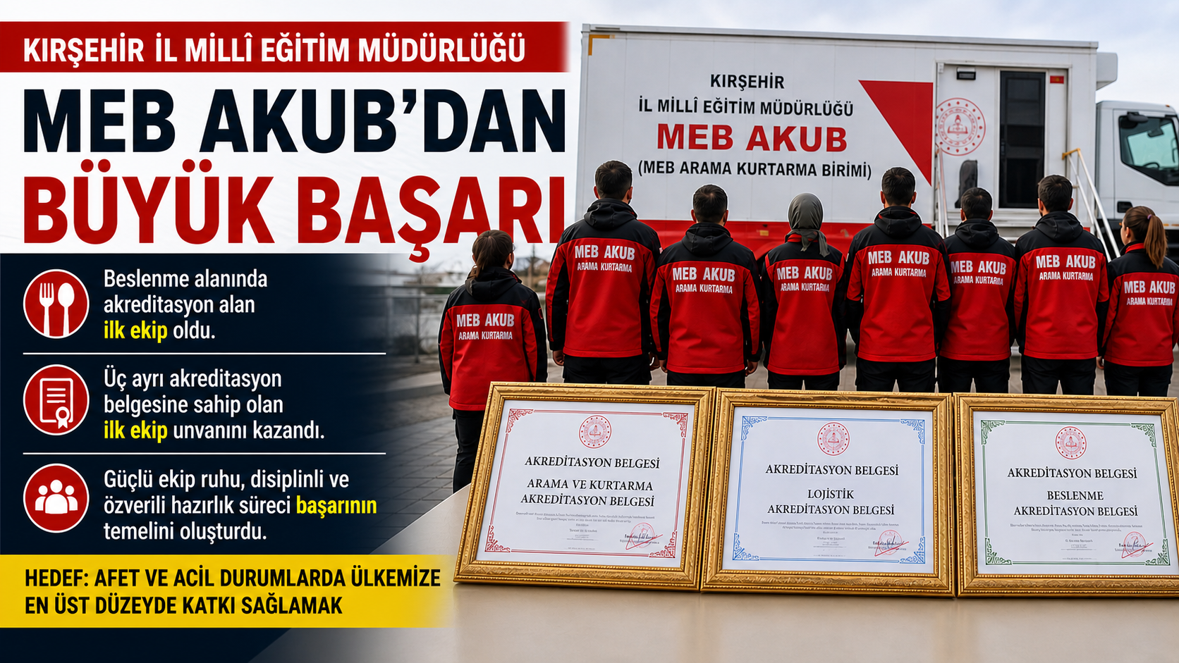 akub