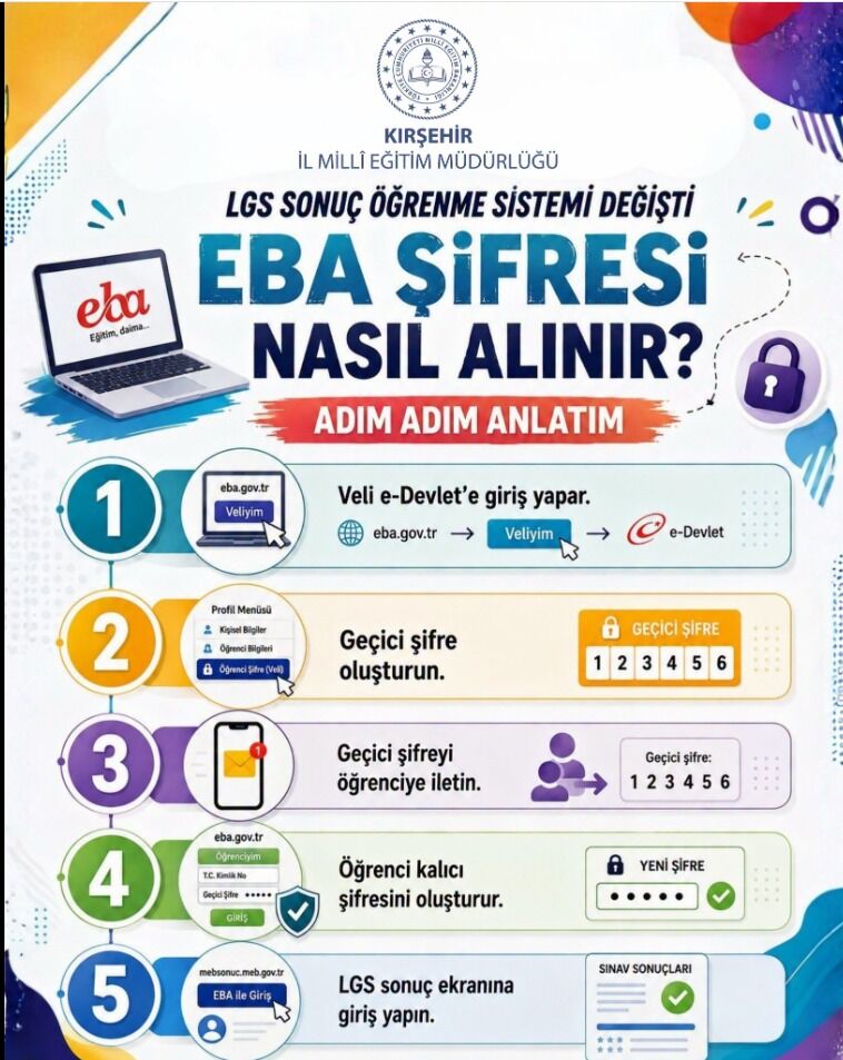 Ebaa