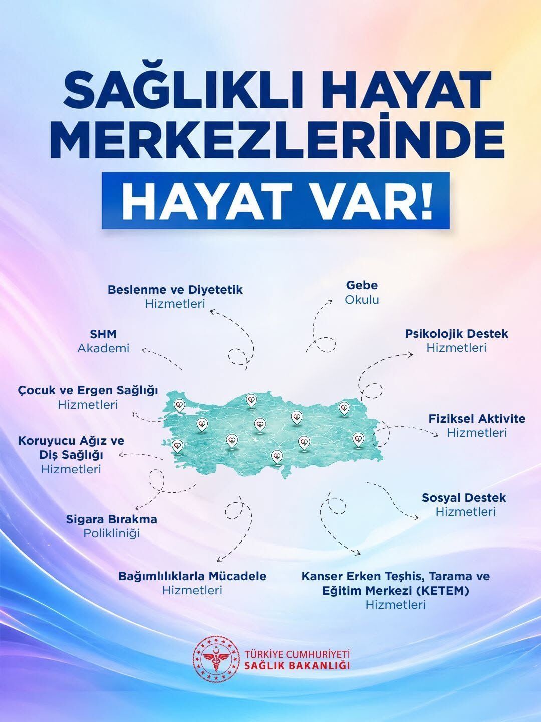 Sağlıklı Hayat