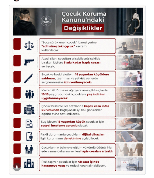 Çocuk Koruma-1